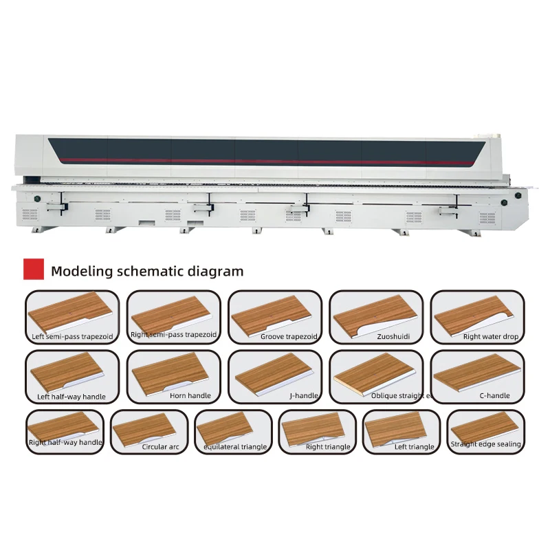 H4d51c9b753a843889bb6860446c19207m.webp Auto 985 Soft Forming Edge Banding Machine Wood MDF Melamine Edging Banding Trimming EdgeBander Gluer Edge Banding Machine Price - Image 1