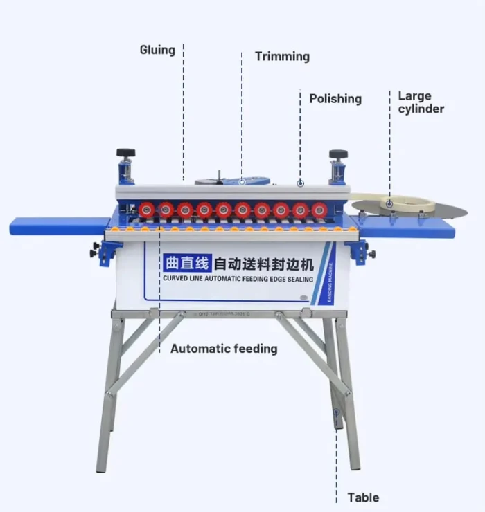 Automatic KDT Melamine Edge Banding Machine PVC Tape & Circular Table Sliding Veneer Edge Bander for Wood Based Panels - Image 3