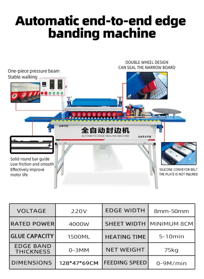 Manual Edge Banding Machine Woodworking Cnc Curve Straight Edge Banding Machine Small Whole House Customized Curve Edge Bander - Image 3