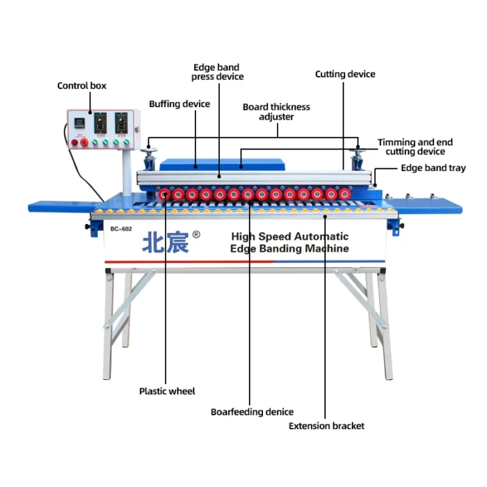 Factory Sale High Quality Automatic Edge Banding Machine for Wood Furniture PVC Edge Bander Straight and Curve DW602 - Image 2