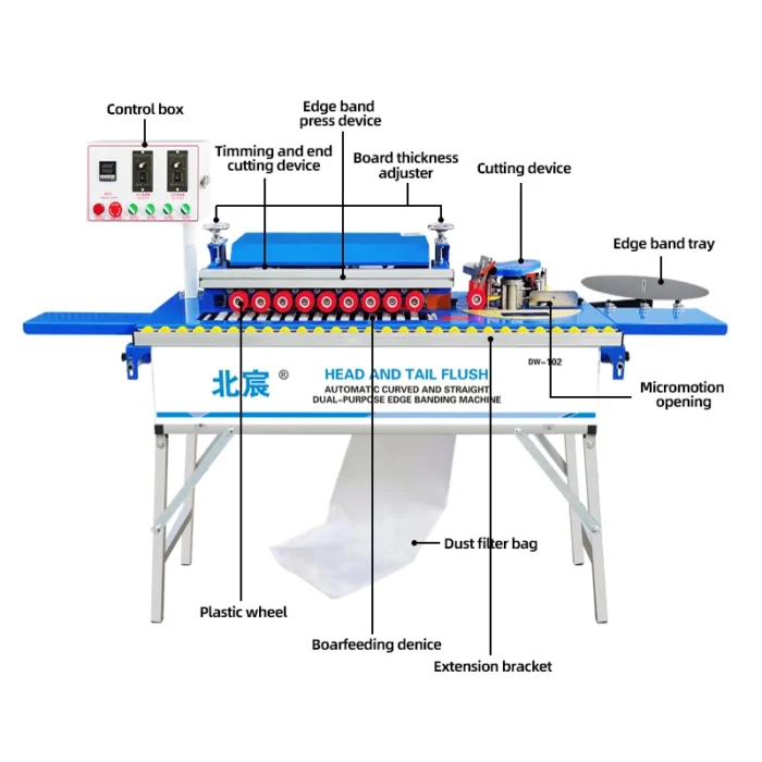 DW102 Woodworking PVC Edge Bander with Trimming Mini Automatic Edge Banding Machine for Sale - Image 6