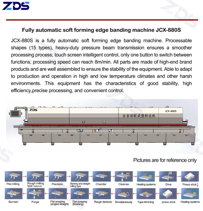 Automatic 15 Function PVC MDF Wood Edge Banding Machine Pre-milling Corner Trimming Grooving Edge Bander Machinery - Image 6